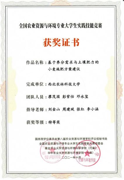 5127064504b5476681a849c0ecf67c84.jpg 竞赛获奖证书.jpg