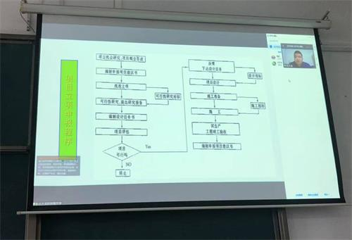 c59ffd1f476446aaa331e3fbbc1b1c58.png image.png