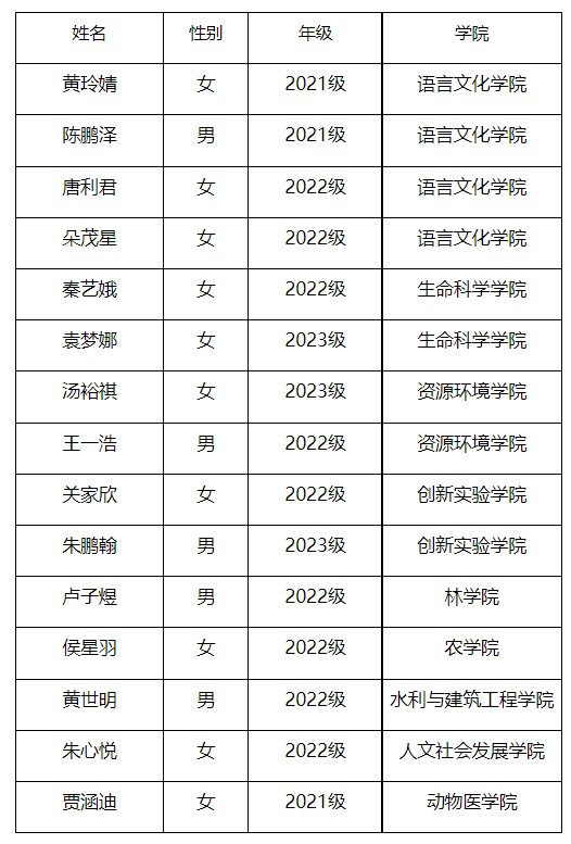 8f66c89c0f814f0dbb7614067ed8f408.png image.png